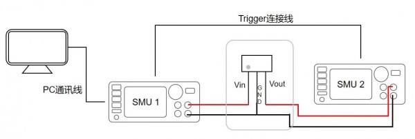 二線(xiàn)法連接示意圖