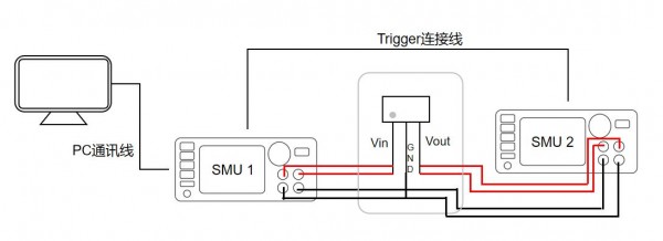 四線(xiàn)法連接示意圖