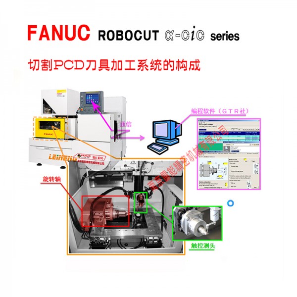 發(fā)那科慢走絲CiC切割PCD刀具加工系統的構成 LNSY