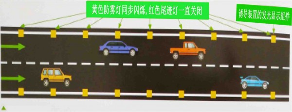 霧天公路行車(chē)安全誘導裝置