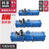 AWS單作用氣動(dòng)執行器 大扭矩氣缸AWS13 AW17