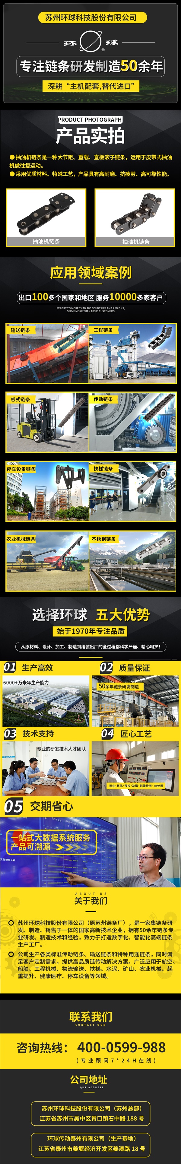 抽油機鏈條詳情頁(yè)1M