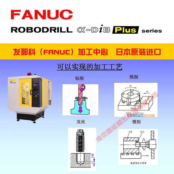 5可以實(shí)現的工藝 3 2022 SY 1000寬