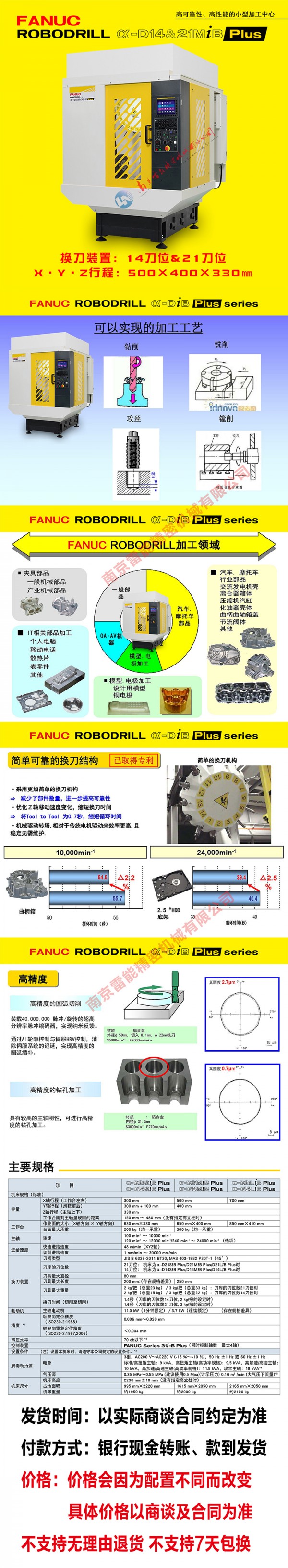 α-D14&21MiB Plus 黃 LN2025長(cháng)圖發(fā)布用 800